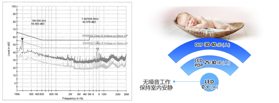 LED顯示屏,室內全彩LED,戶外LED顯示屏,LED顯示屏供應商,戶外彩色LED顯示屏,LED顯示屏生產廠家,高密度LED全彩顯示屏,湖南LED顯示屏,湖南室內全彩LED